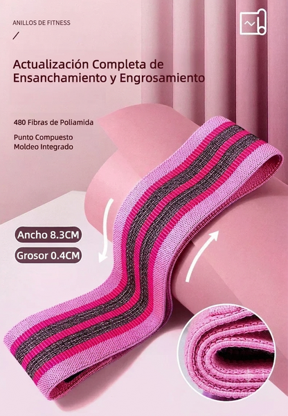 Bandas elásticas glúteo - tejido
