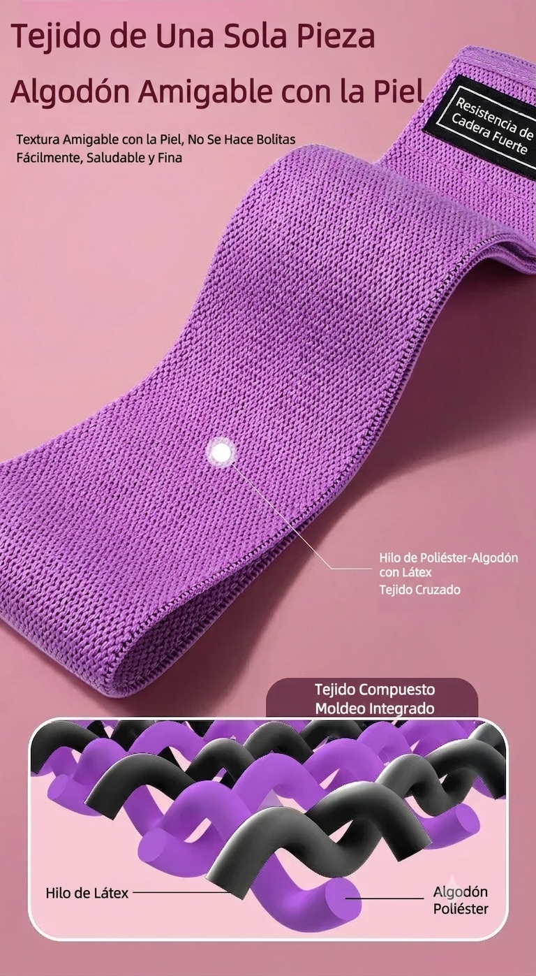 Bandas elásticas glúteo - tejido