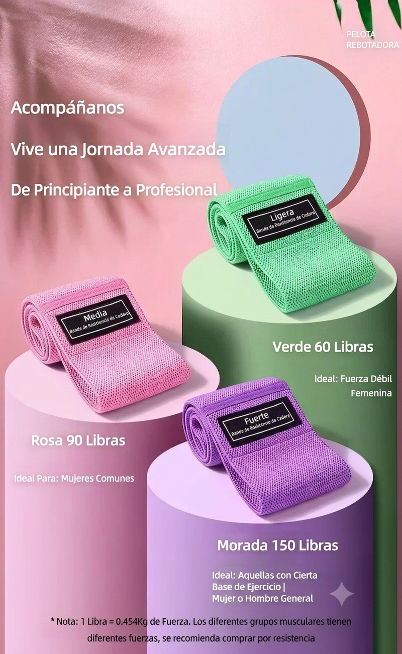 Bandas elásticas glúteo - tipos